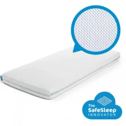 Aerosleep Hoeslaken 70 x 140 cm Wit