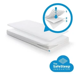 AeroSleep Matras Essential Pack 60 x 120 cm