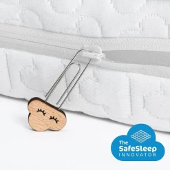 AeroSleep Matras Essential Pack 60 x 120 cm