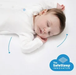 Aerosleep Matras Evolution Pack 40 x 90 cm