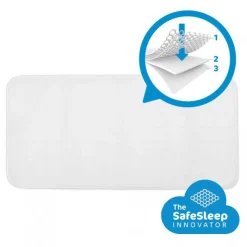 AeroSleep Matras Evolution Pack 70 x 140 cm