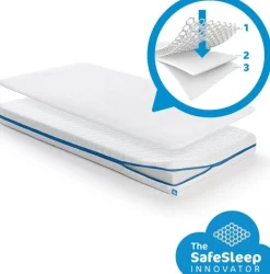 Aerosleep Matras Evolution Pack 40 x 80 cm