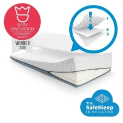 AeroSleep Matras Premium Pack 60 x 120 cm