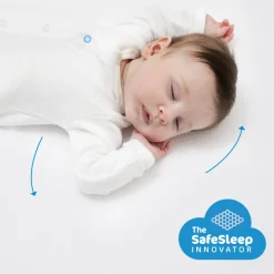 Aerosleep Protect Matrasbeschermer 50 x 83 cm CoZee Co-sleeper