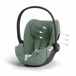 Cybex Autostoel Cloud T i-Size Plus Leaf Green