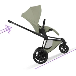 Cybex Kinderwagen e-Priam 5 Compleet Style Matt Black Frame