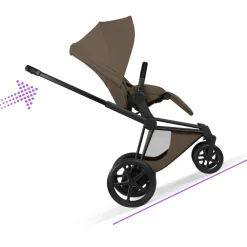 Cybex Kinderwagen e-Priam 5 Compleet Style Matt Black Frame