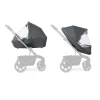 Easywalker Harvey⁵/Harvey NXT Regenhoes Kinderwagen