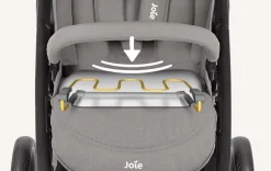Joie Buggy Litetrax Pebble